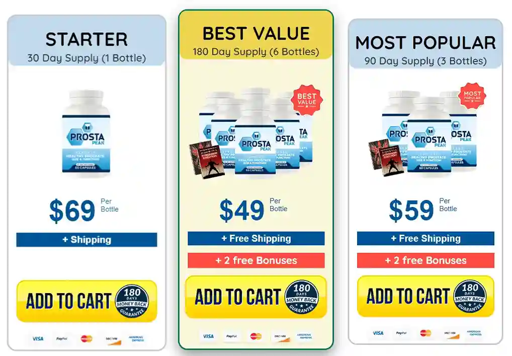 Prosta Peak Best Price Offers – Official Buy Now Page